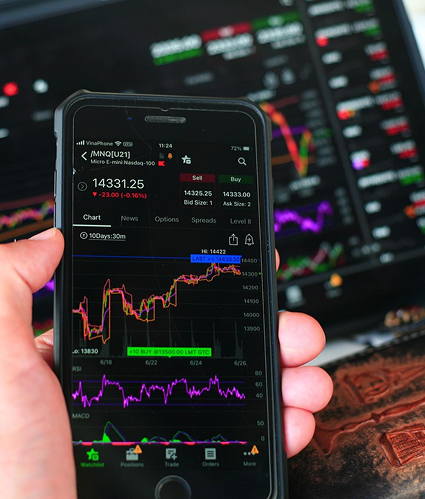 Social Trading